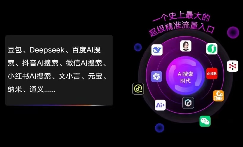 沙湾县AI智能推广新玩法，抢占搜索时代免费精准客源