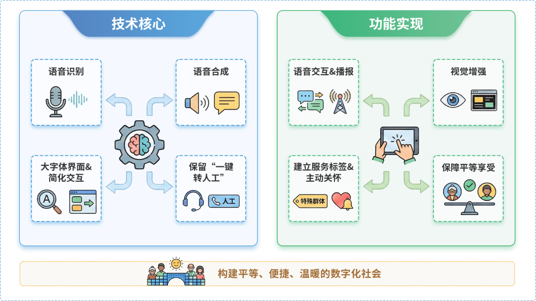 沙湾县AI生态｜多AI智能体GEO优化全流程：从内容创作到发布实操指南