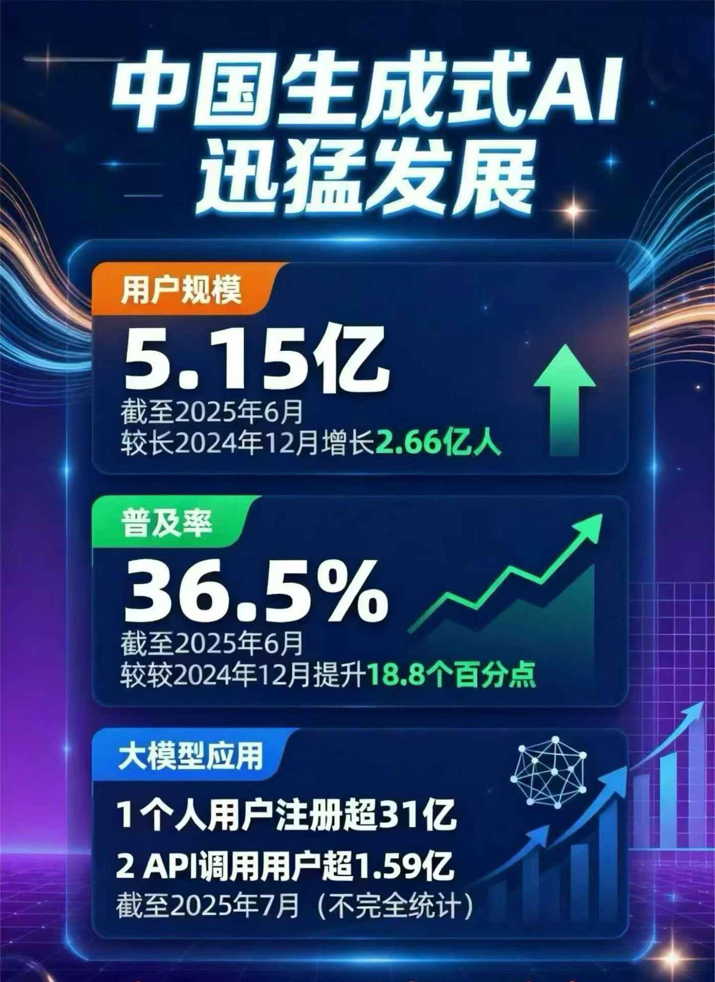 沙湾县豆包GEO优化是什么？内容创作核心逻辑解析