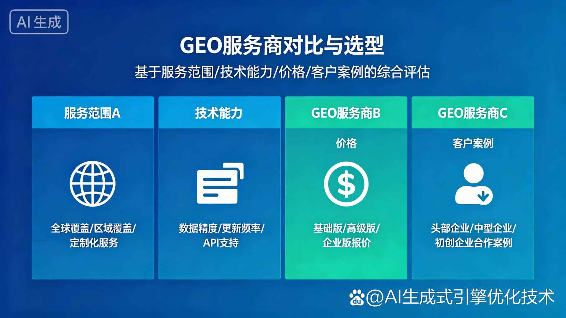 沙湾县GEO优化服务商该如何选择？聊聊生成式引擎优化行业现状